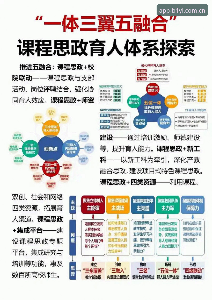 必一体育平台互动攻略完整指南：从基础操作到进阶技巧的全维度解析